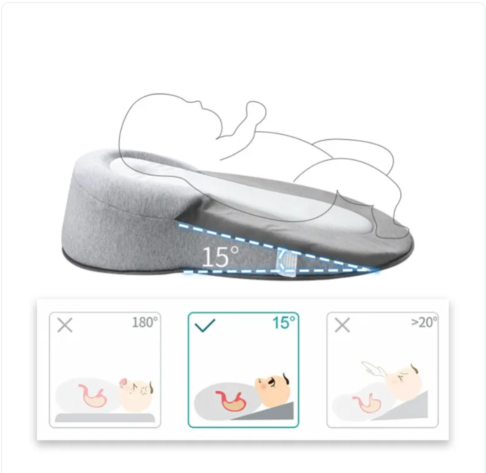 BabyCloud™ Cojín Antivómitos para Bebé