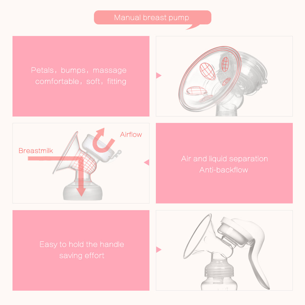🍼 Extractor Manual de Leche Materna Premium