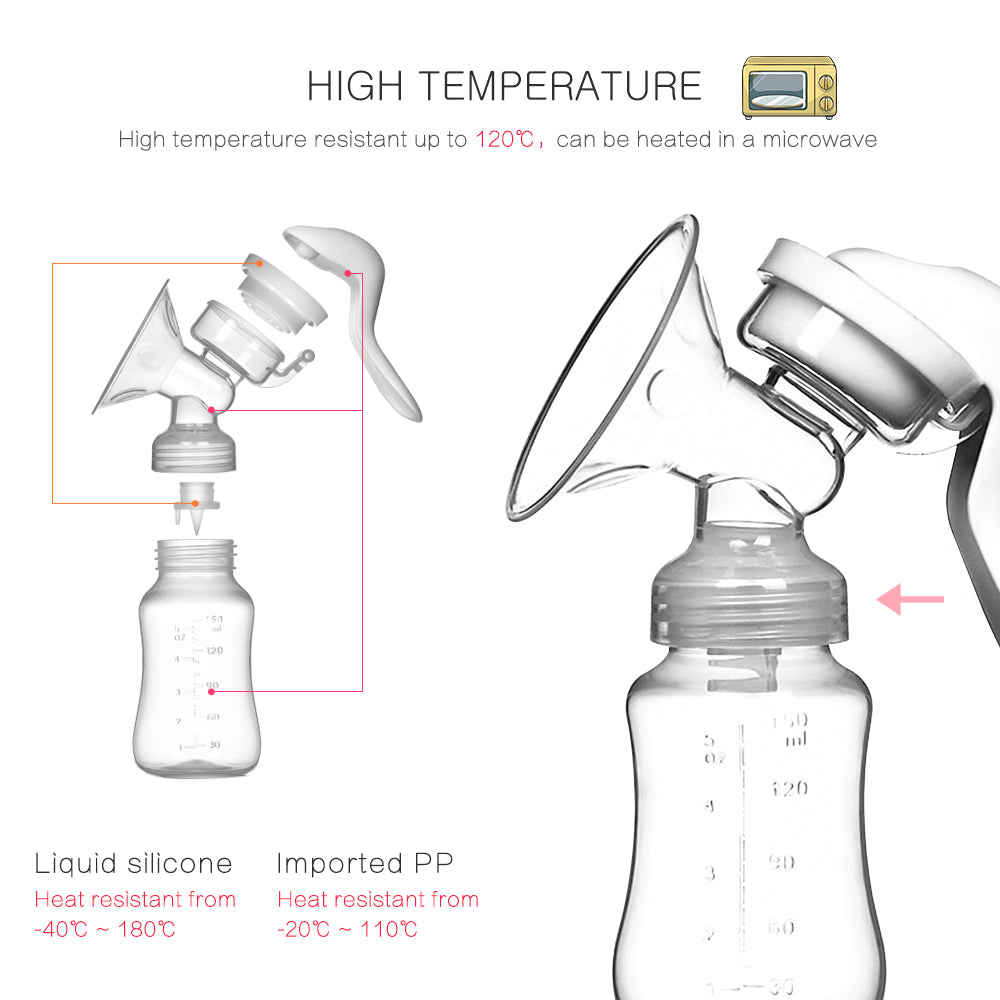 🍼 Extractor Manual de Leche Materna Premium