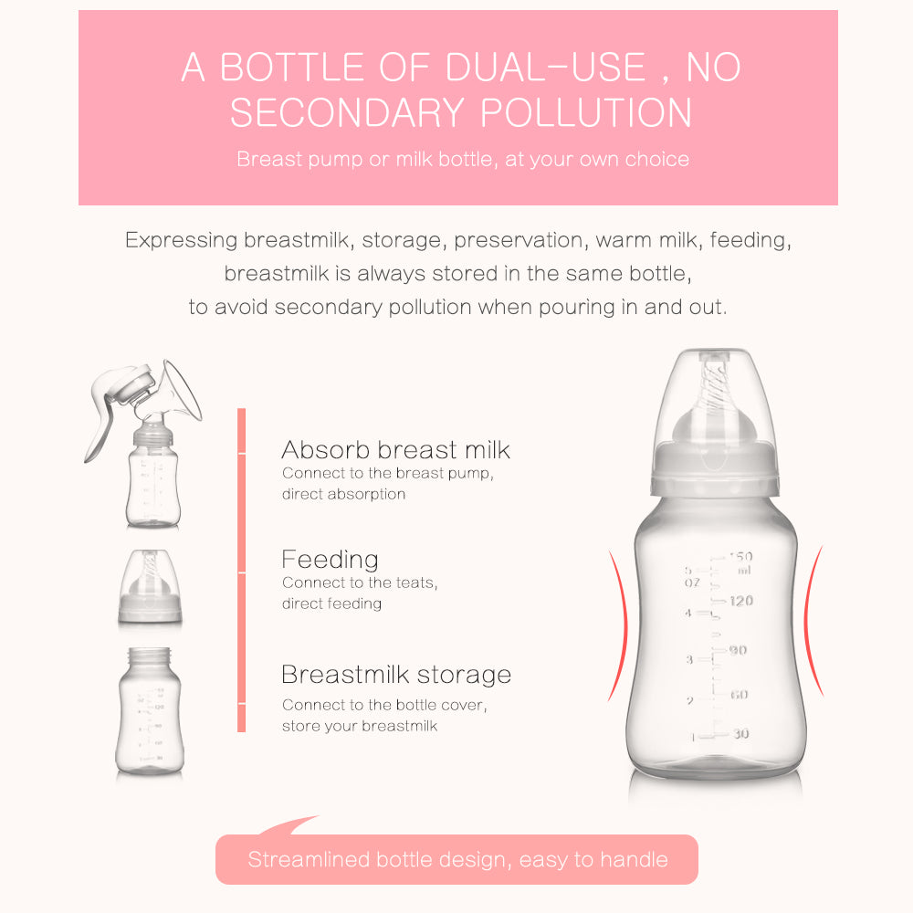 🍼 Extractor Manual de Leche Materna Premium